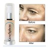 Biologic Solutions Genesphere With Acquacell Anti-Aging Away Lines and Wrinkles