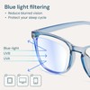 Gaoye Blue Light Glasses for Computer & Gaming - Anti