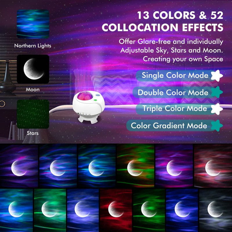 ITSHINY Starry sky LED projector children, lamp Bluetooth speaker, room