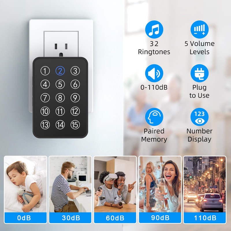 Wireless Caregiver Pager - 500ft Range Nurse Call System with