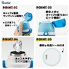 Skater (スケーター) Stainless Children's Water Bottle 380ml Straw Drinking 3D