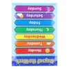 Week Poster Chart Laminated Preschool Poster Educational Toys for Kindergarten