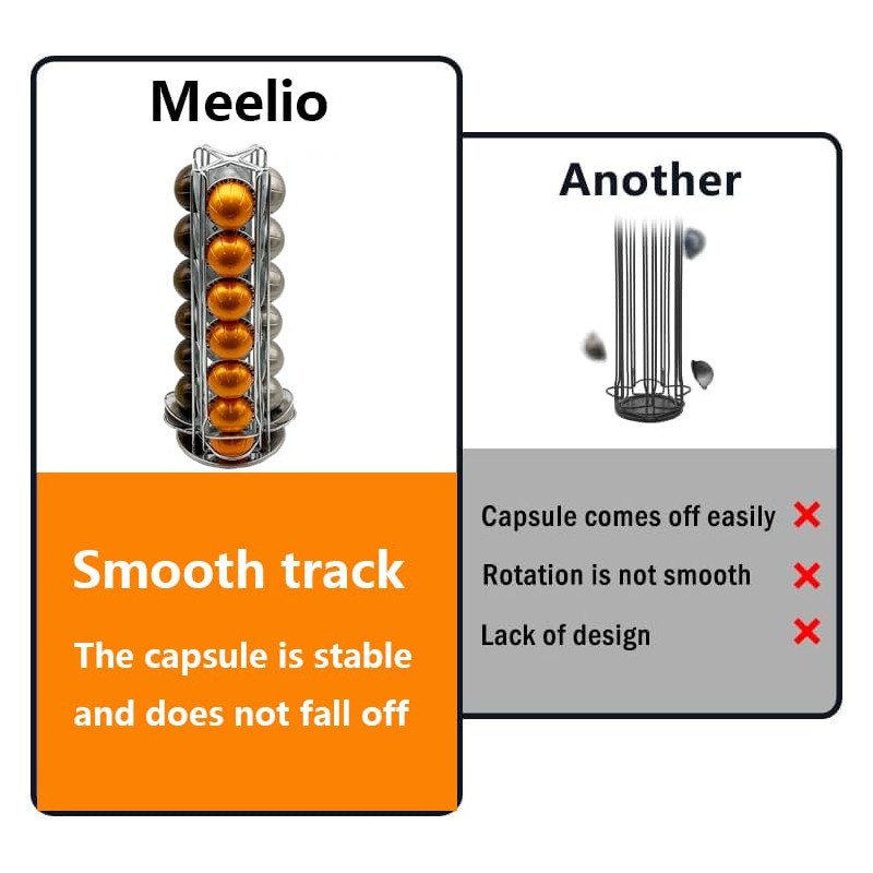 Meelio Coffee Vertuo Pod Holder Carousel Stand for 28 Nespresso