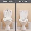 Toilet Seat with Built-In Toddler Potty Training Seat, Slow Close,