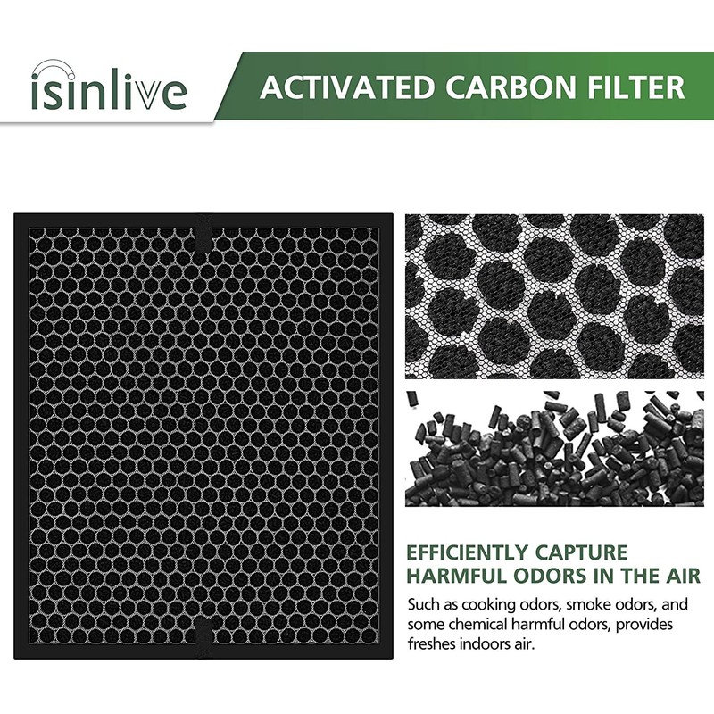 isinlive LV-PUR131 Replacement Filters Compatible with Levoit LV-PUR131 & LV-PUR131S