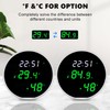 WiFi Thermometer Hygrometer: Digital Indoor Temperature Humidity Sensor with LED