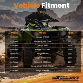maXpeedingrods Winch Mount Bracket Plate for Polaris Ranger 1000 2017-, Winch Mount Bracket for XP 570 (PRO-FIT Cab) 2015-2016, for Ranger XP 900 2013-