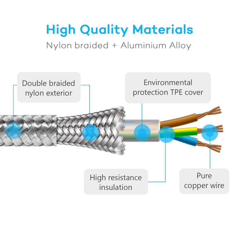 Multi Charging Cable, USB Cable 3A 4FT Nylon Braided Universal