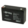 Power Gallagher S40 Compatible 6V 12Ah Solar Electric Fence Charger