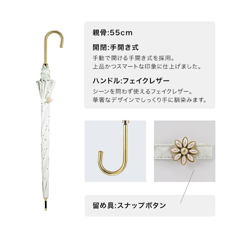 [2025] Wpc. Parasol Light Shielding Dot Flower Point Mini Black