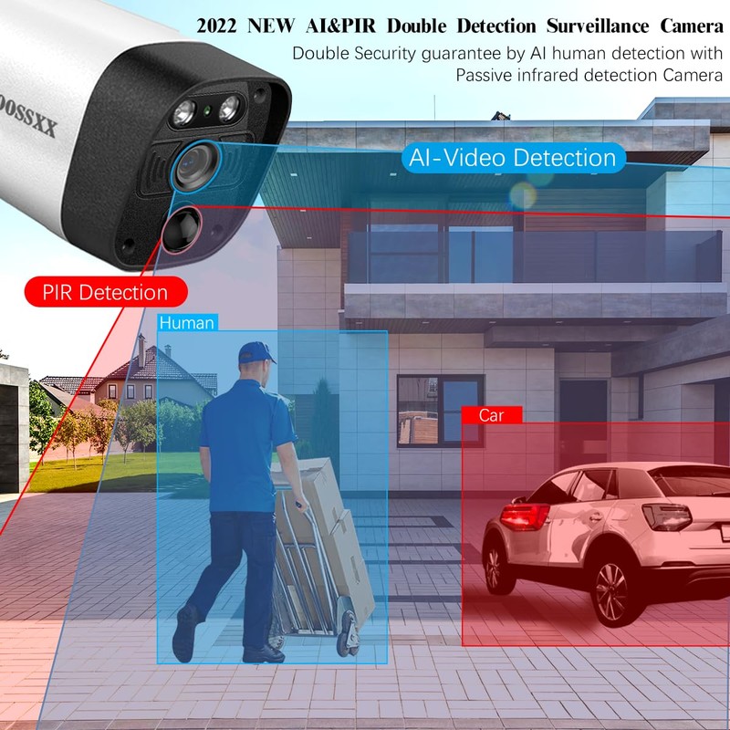 (4-Antennas Strong Signal) Outdoor Wireless Security Camera System Video Surveillance