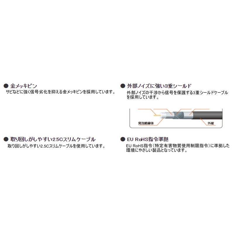 Elecom Antenna Cable