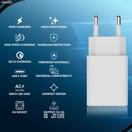 YSONIC Schnellladegerät für Smartphones, Tablets etc. – PD20 Schnellladenetzteil USB C AC/DC Adapter 20W mit Quick Charge – Typ C Ladegerät zum Schnellladen – Schnelladeadapter bis zu 3X schneller