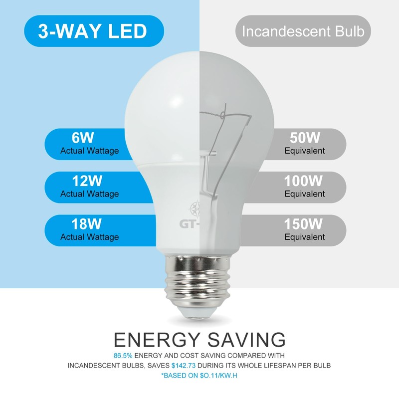GT-Lite 6-Pack, 150W Equivalent LED 3-Way Light Bulbs, 2700K Soft