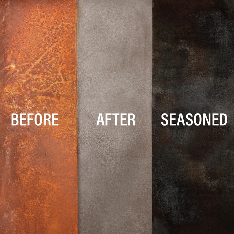 Blackstone 4165 Griddle Top Restoration Kit, 3 Piece