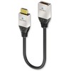 sonero® Premium High Speed HDMI Adapter mit Ethernet, 0,25m, UltraHD