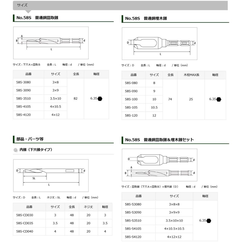 STAR-M Countersink