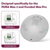 Cat Litter Box Pad for PURA Max 2 and Purobot