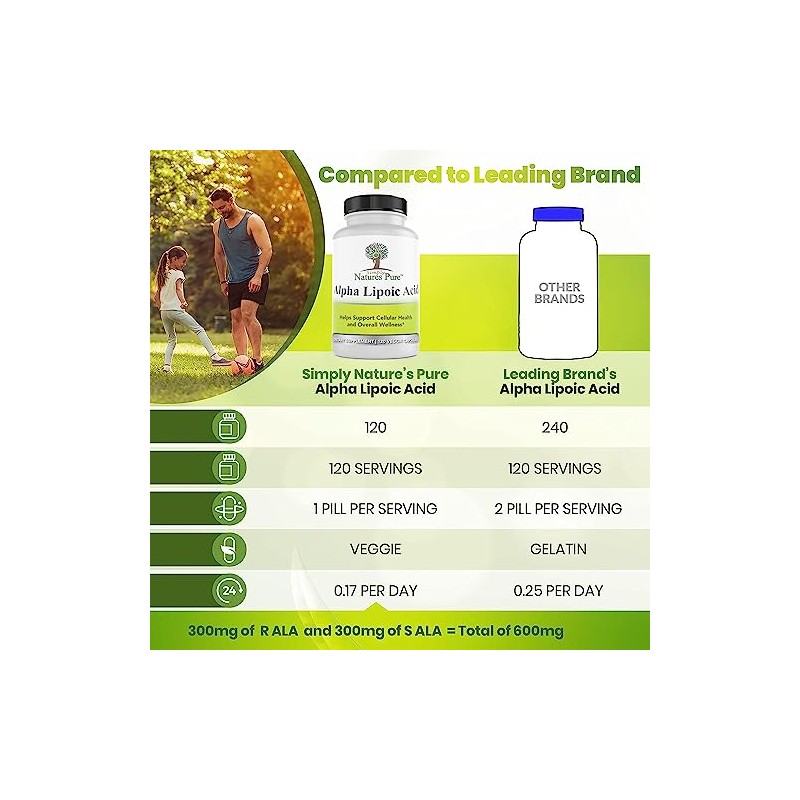 Simply Natures Pure Alpha Ácido Lipoico 600 mg 120 Cápsulas