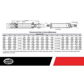 Maxim TC Double Acting Hydraulic Tie Rod Cylinder - 2 Bore Hydraulic Cylinder - Tie-Rod Cylinder for Double Acting Applications - 2” Bore, 4” Stroke, 2500 PSI, 14.25'' Retracted - 3/8 NPT Ports