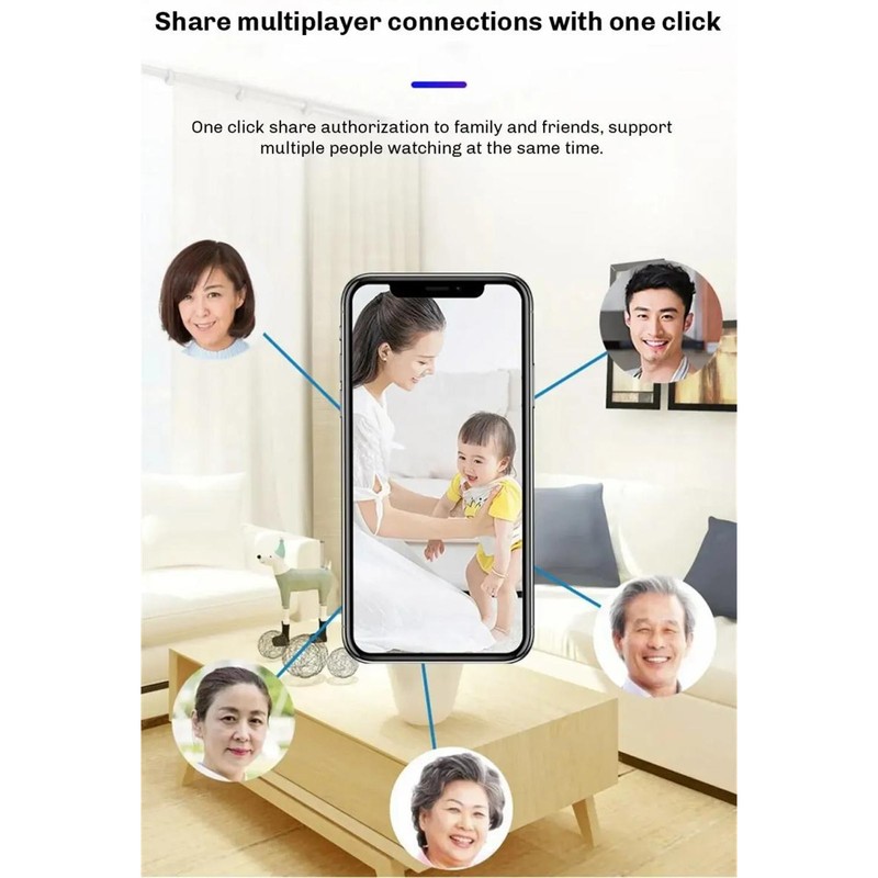 Home Security Camera Dual 2MP Lens Wireless WiFi Two Way