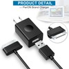 PwrON 2A AC Adapter Charger + USB Cable for Galaxy