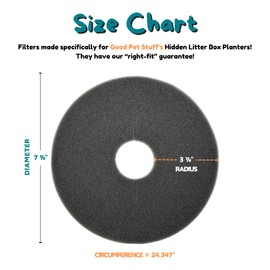 Good Pet Stuff Replacement Carbon Odor Control Filters for Hidden Litter Box Planter, Original Round Shape, Easy to Install, Odorless, Absorbs Smells, Sunlight Activated Charcoal Infused, 8 Pack