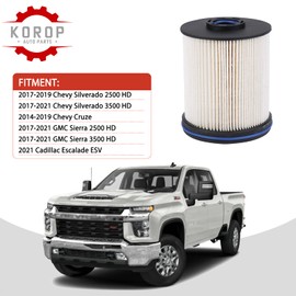 6.6 Duramax fuel filter Fits for 2017-2021 Chevy Silverado 2500 HD 3500 HD, for 2017-2021 GMC Sierra 2500 HD 3500 HD, 6.6L Duramax Diesel, Replaces# TP1015, 22937279, 23456595, 23304096