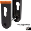 JCP PRO uPVC Door Handle Pair Set Sprung 92 PZ
