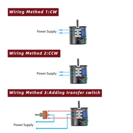 CHANCS Permanent Magnet Synchronous Gear Motor 220V 60KTYZ 2.5RPM Torque 80 Kgf.cm with Bracket and Power Cable Mini Gear Electric Motor