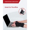 Hurmoya Wrist Brace Thumb Spica Splint Support for Carpal Tunnel,