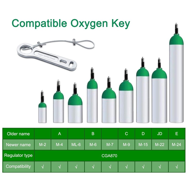 2 Pack Oxygen Tank Key, Sturdy Heavy Duty Oxygen Cylinder