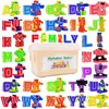 26 Pieces Alphabet Robots for Kids Alphabet Learning Toys, Alphabots