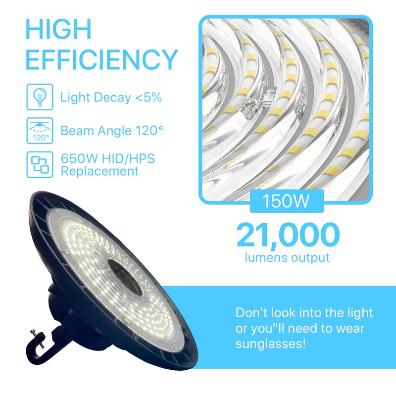 HYPERLITE UFO LED High Bay Light with Motion Sensor 21000LM,