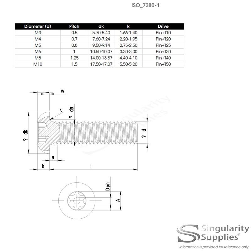 M5 (5mm x 10mm) Hex Socket Button Machine Screw (Bolt)
