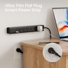 GHome Smart Plug Power Strip with 6 Smart Outlets &
