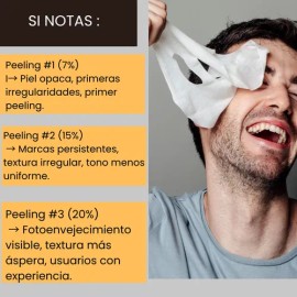 50 Ml Ácido Glicólico Solución Peeling Aha Al (15)                                                                                                    