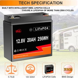 TPE Deep Cycle LiFePO4 Battery 12V 20Ah LiFePO4 Lithium Iron Phosphate Battery Built-in BMS, Rechargeable Battery with 3000+ Life Cycles &10-Year Lifetime Perfect for RV Solar Golf Cart Boat