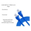 Cable Ethernet Cat5e 7.5m Azul Flexible - Tecnologiaparra