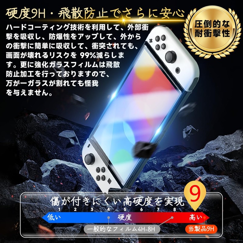 Compatible Switch OLED Glass Film with Guide Frame (2 x