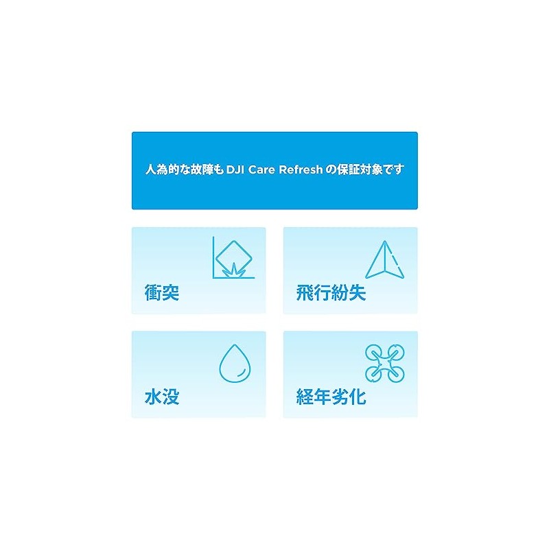 DJI 1 Year Extended Premium Support (DJI AVATA 2) JP