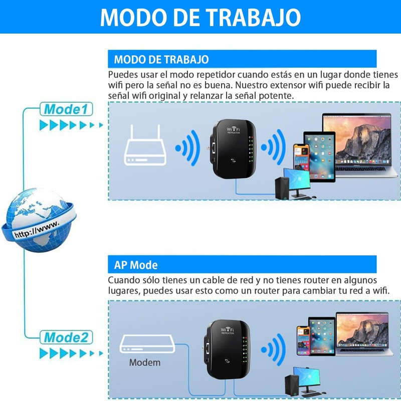 FEISEDY Extensor de señal WiFi, Cobertura de hasta 300Mbps, Compatible