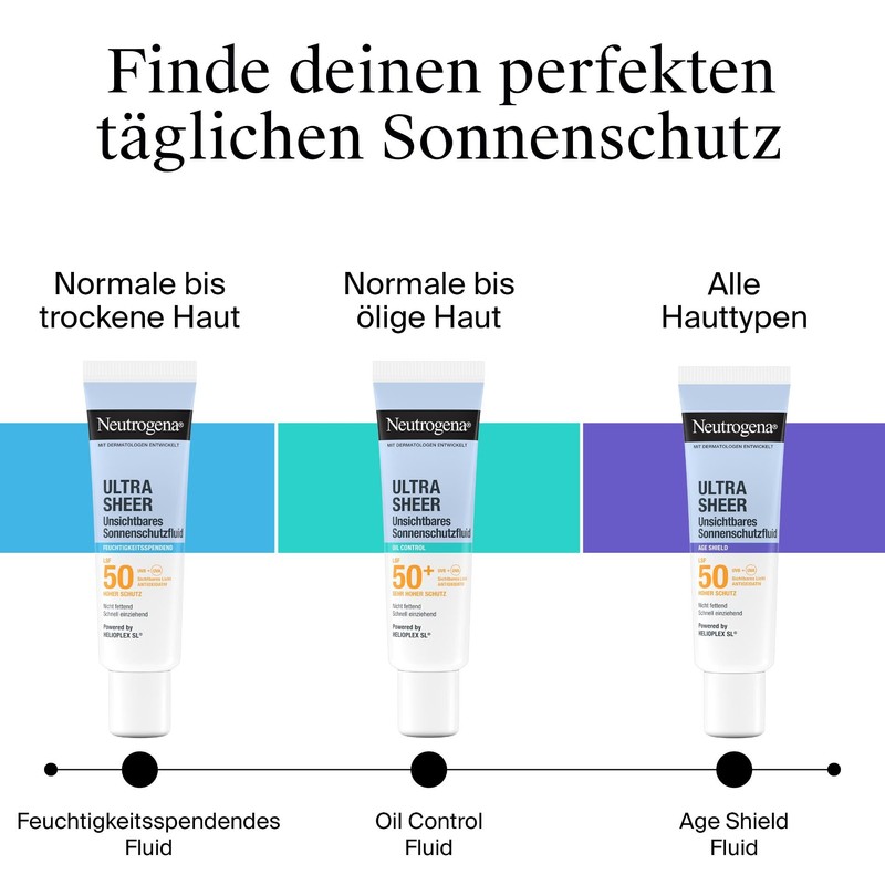 Neutrogena Ultra Sheer Invisible Moisturising Sun Protection Fluid SPF50 (50ml),