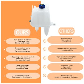 2024 Upgrade 603-832 Coolant Reservoir For 2014-2021 Ram ProMaster 1500 2500 3500 Replace 52014880AA,2-Year Warranty