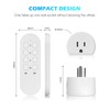 Wireless Remote Control Outlet, SURNICE Mini Remote Light Switch 10A/1200W