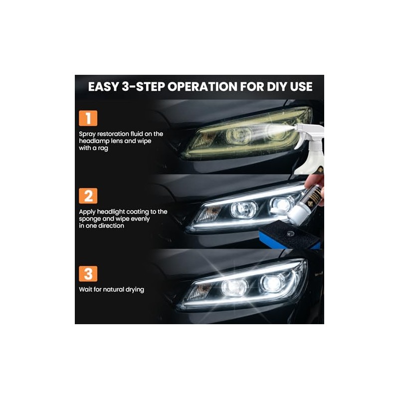 ROXAI Headlight Restoration Kit - Spray-On Clarity for Vehicles