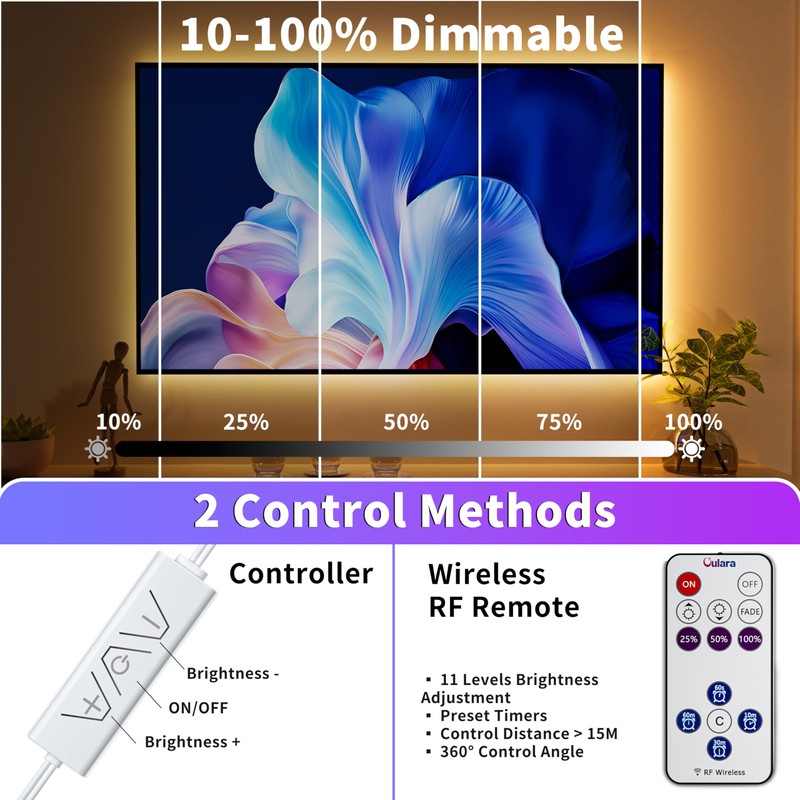 OULARA COB LED Strip 2700K Warm White LED Strip Light