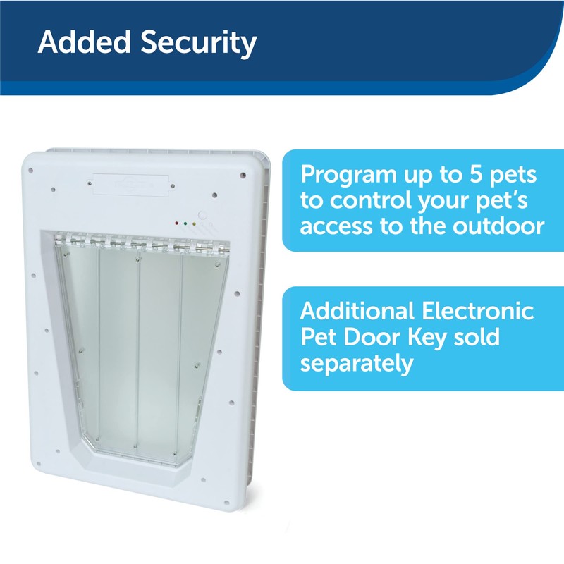 PetSafe NEVER RUST Electronic Pet Door - Automatic Dog and