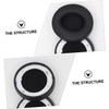 LABRIMP Replacement Ear Pads for Headphones Cushions Compatible with Pro