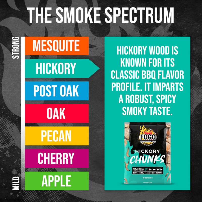 FOGO Hickory Wood Chunks for Grilling and Smoking, Classic Bold